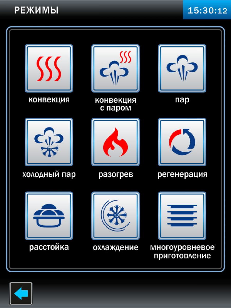 Пароконвектомат ПКА 20-1/1ПП2